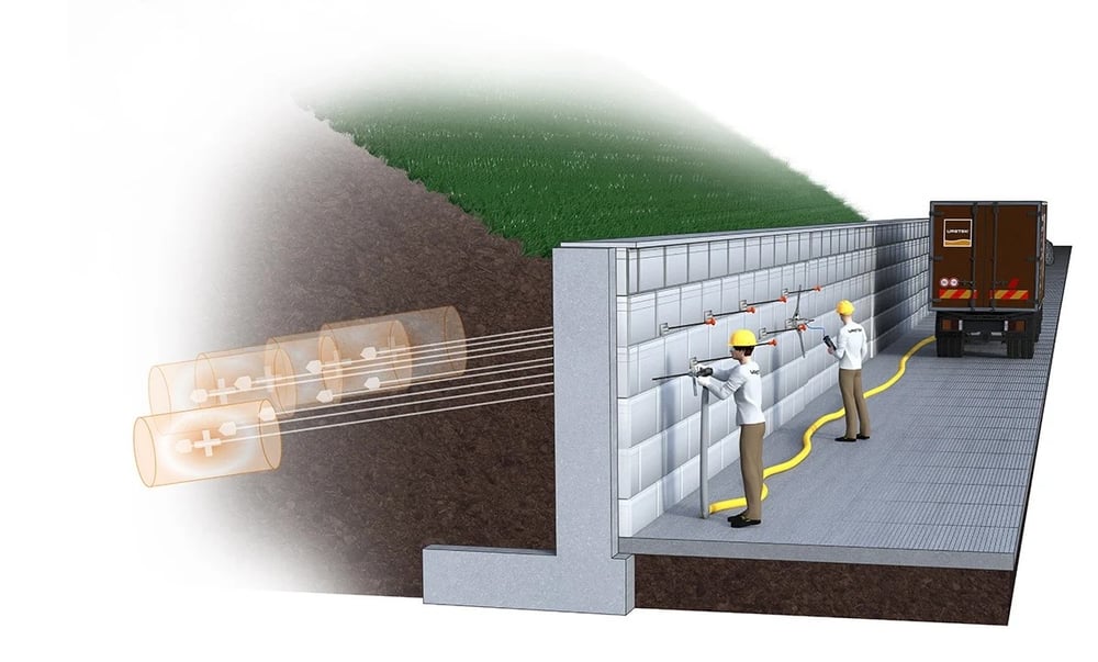 stabilisierung-bauwerke-stuetzmauern-im-erdreich